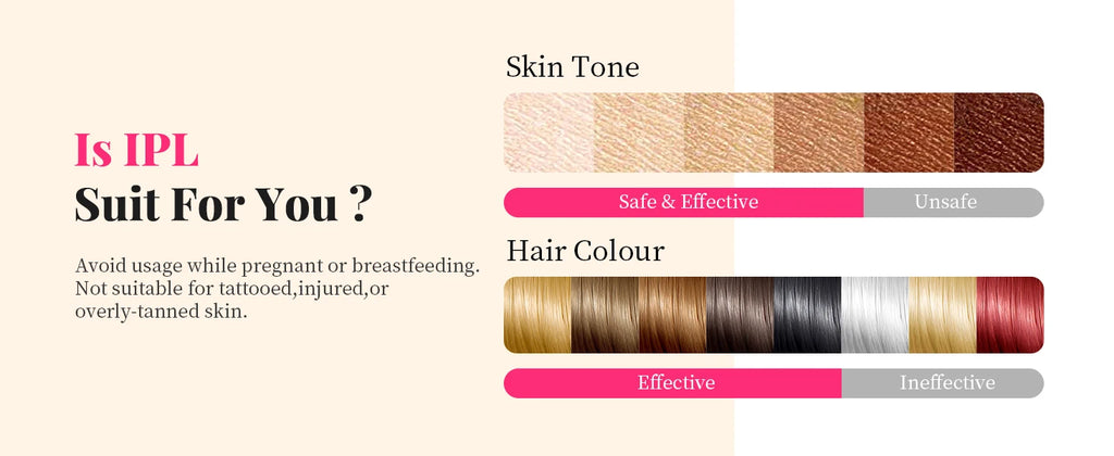 Bare Silk Pro – IPL Laser Hair Removal Device