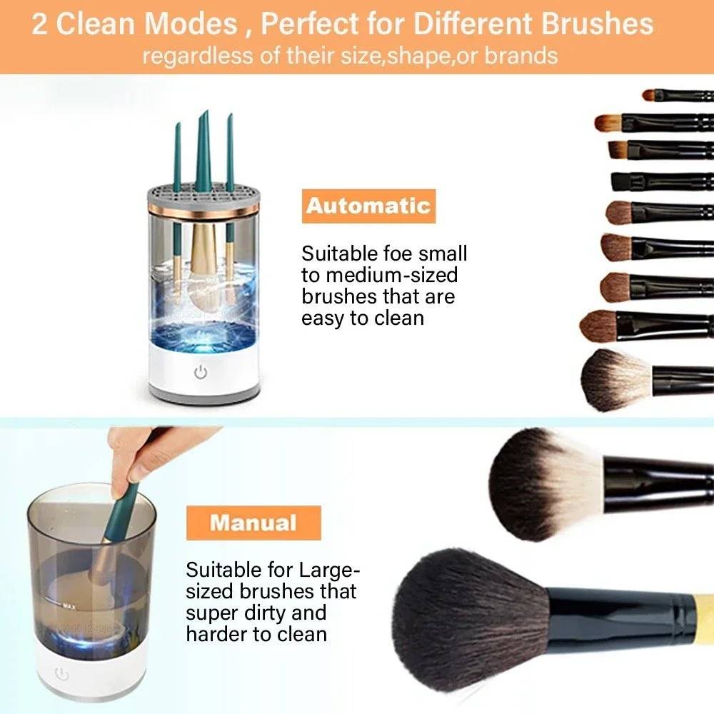 LUXCLEAN The Ultimate 3 - in - 1 Makeup Brush Cleaner for Effortless Beauty | Best Skincare Device - pour Elle store